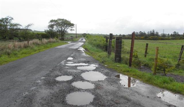 Road and Potholes